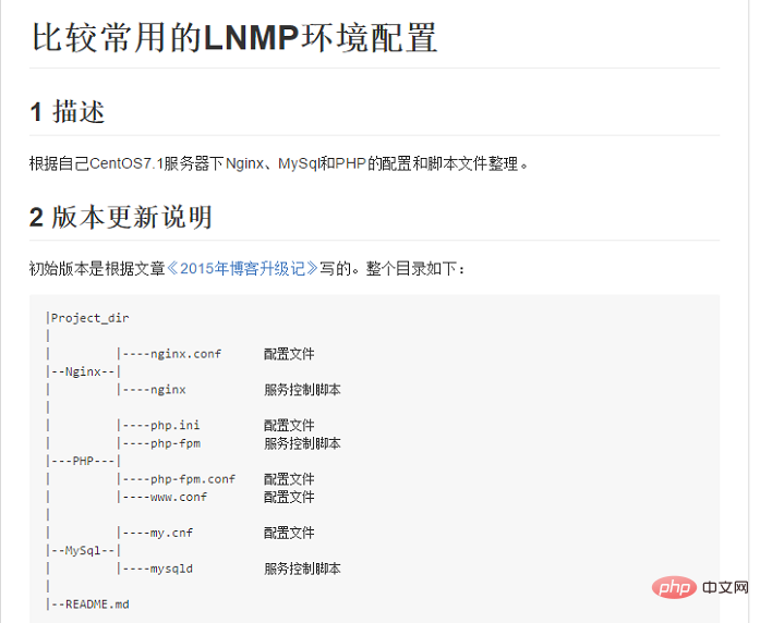 1620812284853388.png ITB2C@{9`{(WI~1}~G)U)J6.png