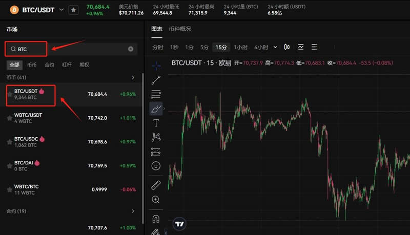 手里有比特币怎样卖掉？欧易交易所卖掉比特币操作教程