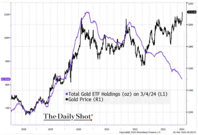 稳定币,美国国债的倒数第二个买家