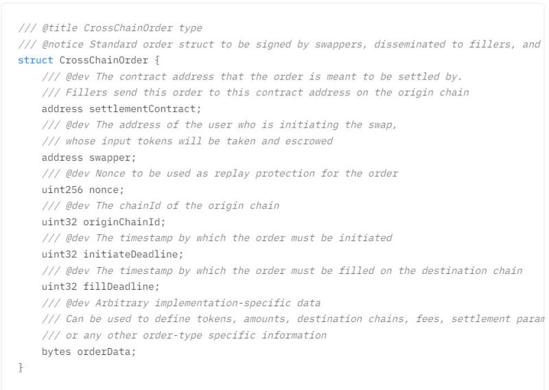 一文详解以太坊Uniswap跨链意图新标准ERC7683