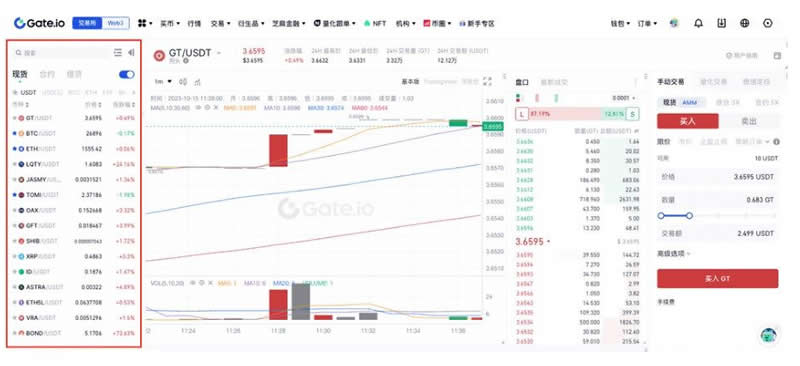 Gate.io怎么玩？Gate.io芝麻开门交易所新手注册买卖使用教程