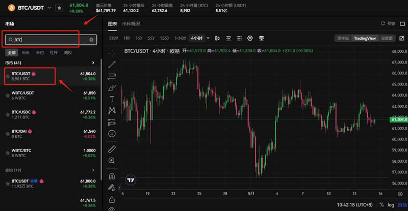 手里有比特币怎么变成钱？比特币变现变成现金教程