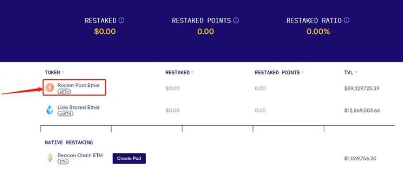 EigenLayer空投怎么获得?EigenLayer空投交互教程