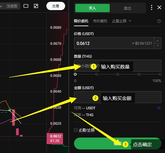 THG币发行价多少？THG币发行价格和发行时间介绍