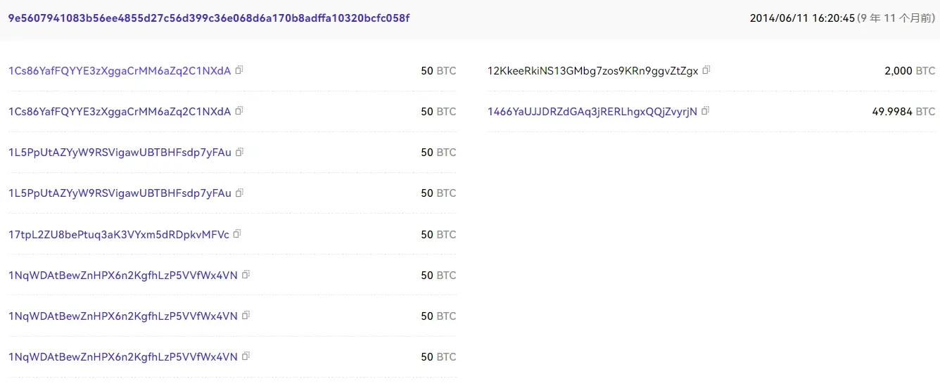 沉寂五年 Mt.Gox 地址首次大额转移，14 万枚 BTC 会带崩市场吗？