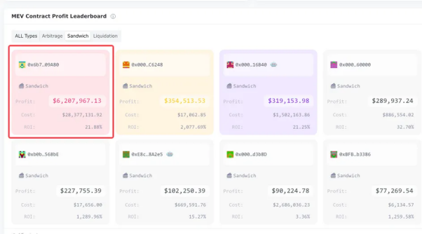 以太坊MEV机器人骗局的原理与规避方式