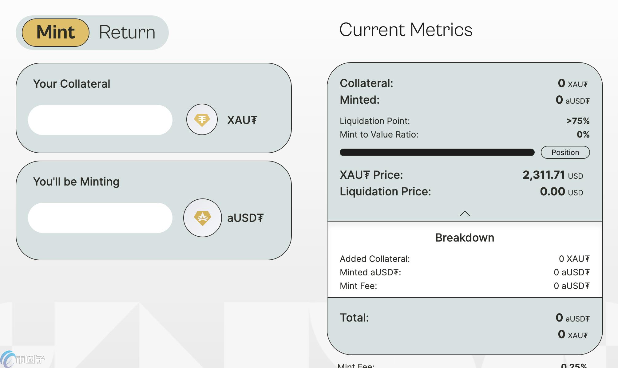 Tether推出的黄金储备美元稳定币aUSDT首日市值破800万美元