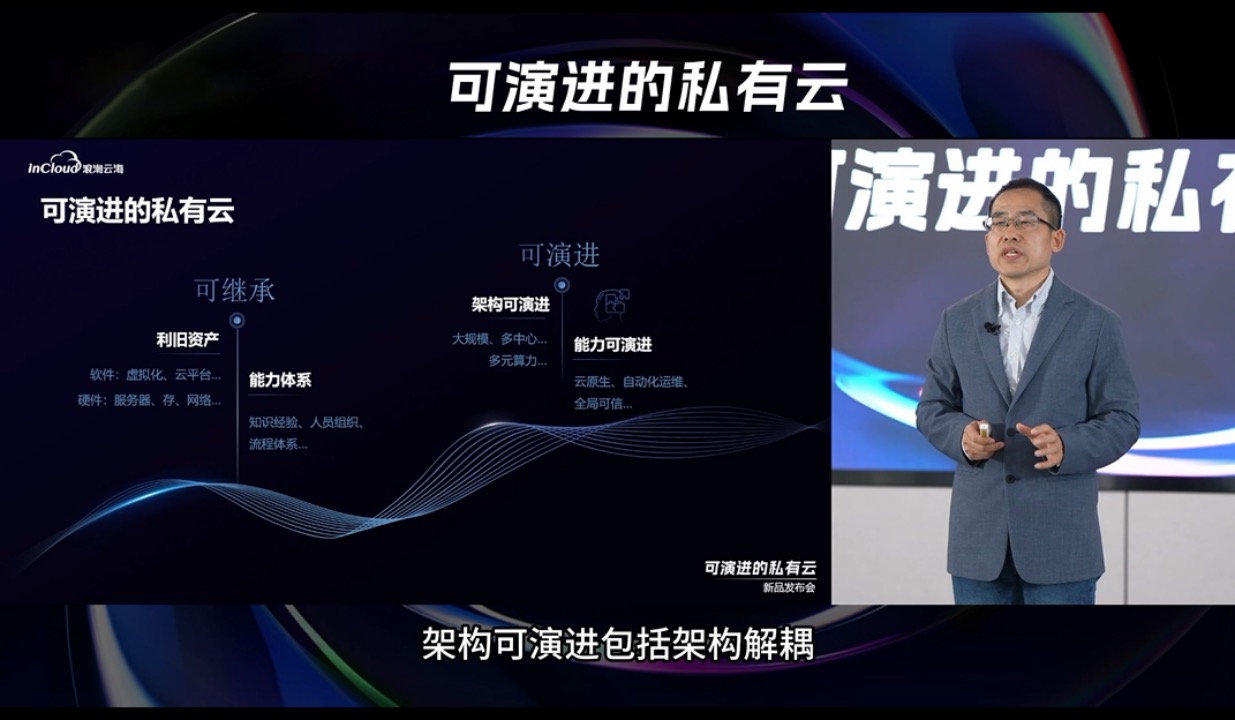 浪潮云海发布InCloud OS V8新一代架构平台，赋能用户构建“可演进的私有云”