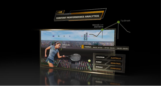 NVIDIA Holoscan for Media 现已上市，并将通过简化 AI 集成来深入改变直播媒体