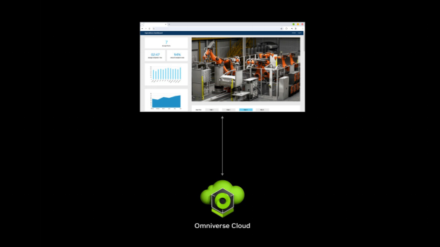 NVIDIA发布Omniverse Cloud API，为众多工业数字孪生软件工具提供助力