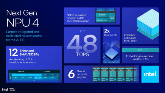 AI PC高性能芯片之争， Intel与AMD的最新AI处理器有何过人之处