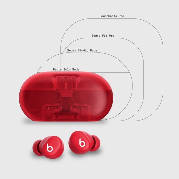 Beats Solo Buds大小示意图