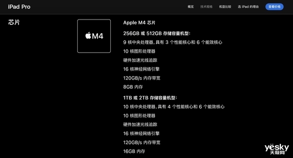 细数库克“小心思”,新版iPad Pro在配置上埋了这些“坑”