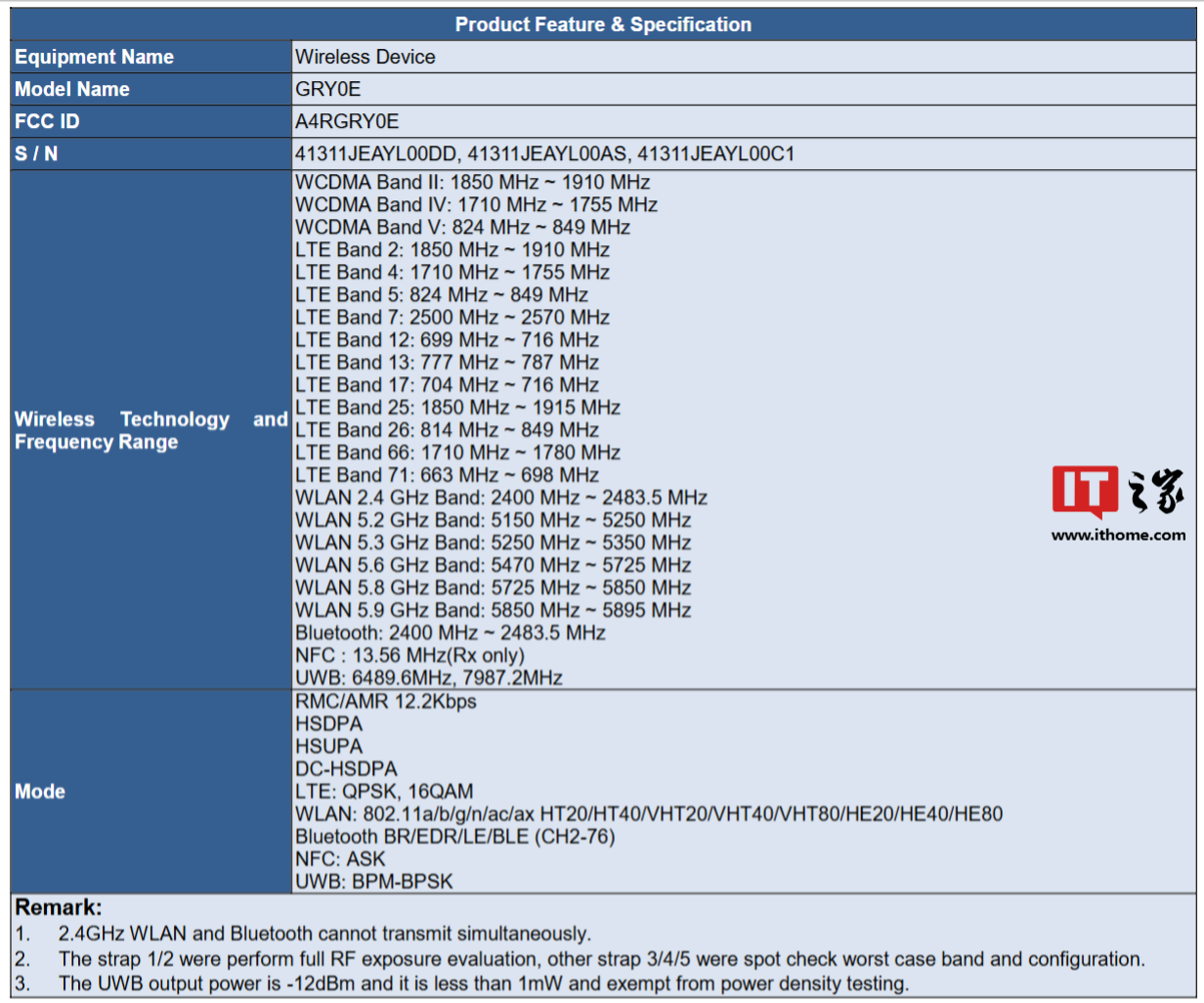GRY0E 蜂窝版认证信息