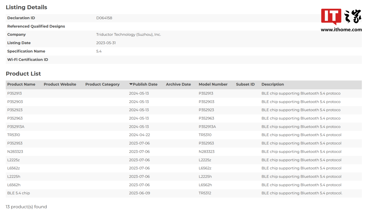 创耀主控认证信息