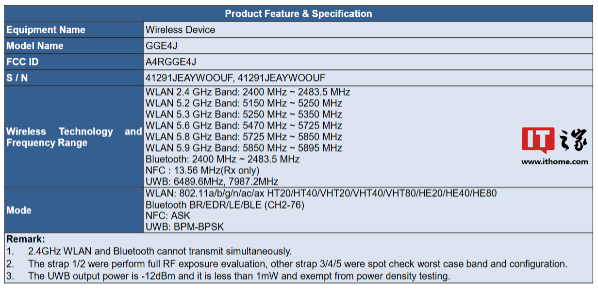 GGE4J 蓝牙版认证信息