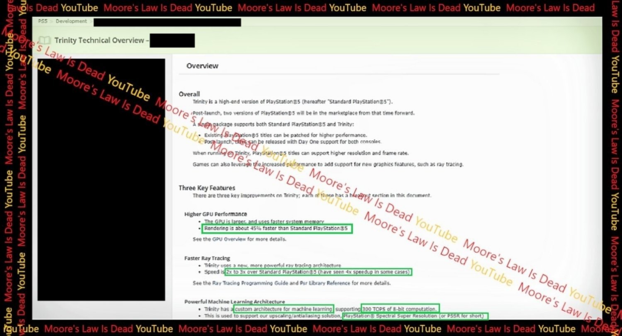 博主 @摩尔定律已死 泄露内容
