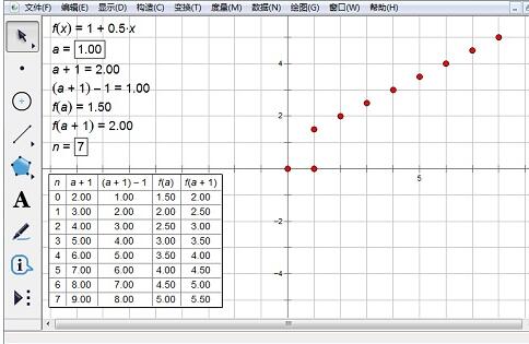 几何画板绘制数列图像的操作方法