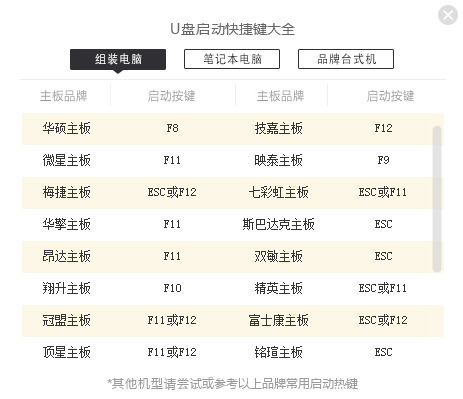 windows7内部版本7601副本不是正版 内部版本7601副本不是正版最简单解决方法