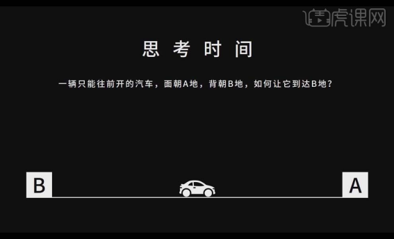 动画ppt拆解思维步骤详情!