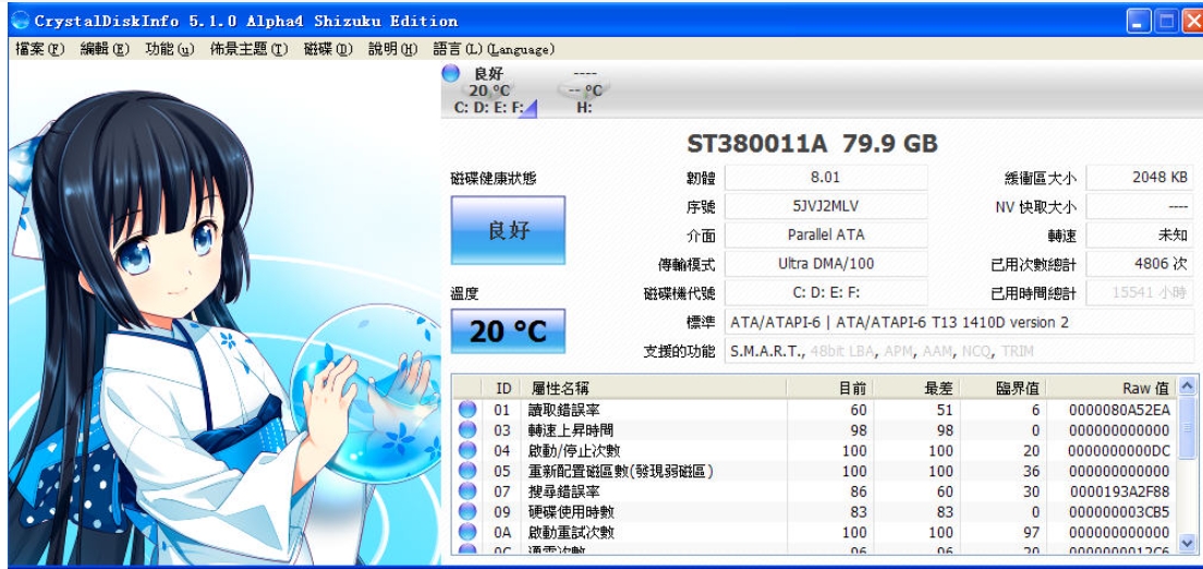 CrystalDiskinfo使用教程-CrystalDiskinfo是什么软件?