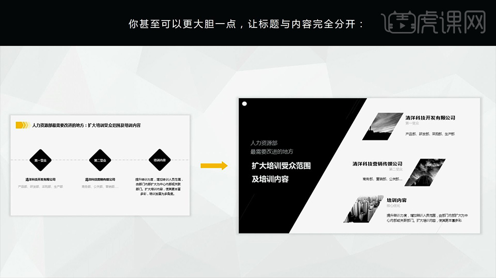 如何学好PPT排版软件(第三节)