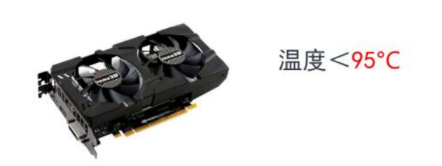 furmark怎么看?-furmark怎么算合格?