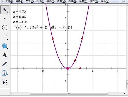 几何画板使用描点法绘制二次函数的操作方法