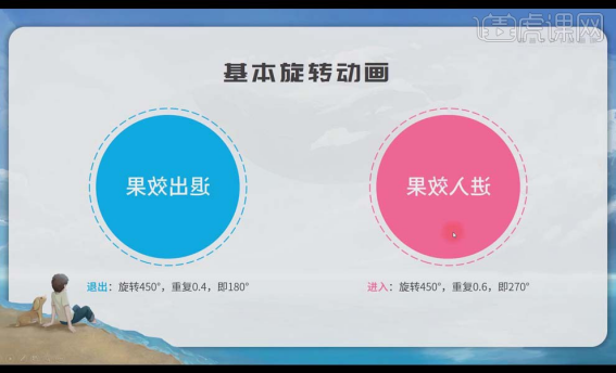 动画ppt拆解思维步骤详情!