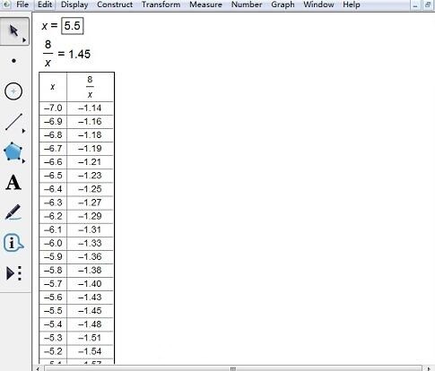 几何画板中用制表描点连线法绘制双曲线的详细方法