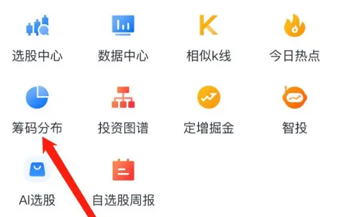 蜻蜓点金筹码峰怎么调出来 蜻蜓点金查看筹码分布方法