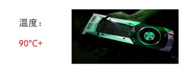 furmark怎么看?-furmark怎么算合格?