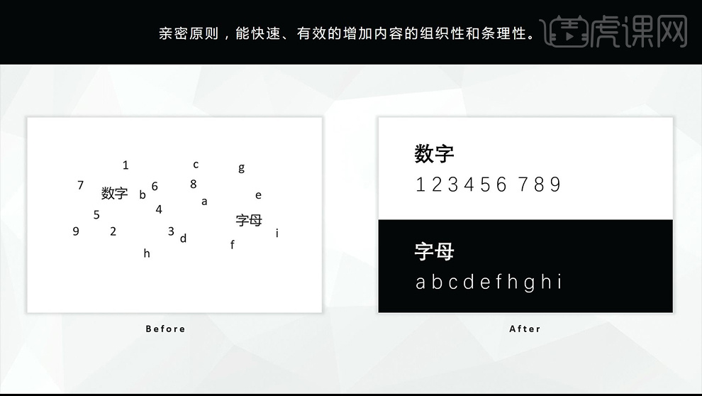 如何学好PPT排版软件(第三节)