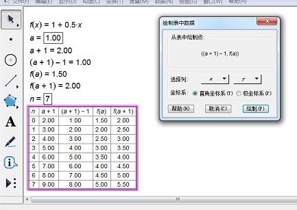 几何画板绘制数列图像的操作方法
