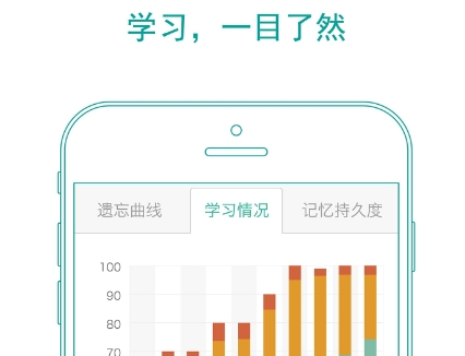 墨墨背单词怎么签到呢?墨墨背单词打卡签到教程!
