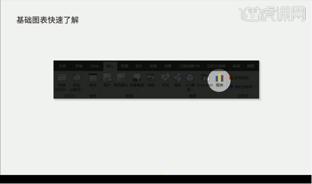 ppt图表优化设计怎么做