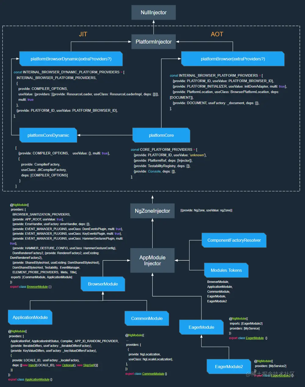 1647314605174077.png 2.png