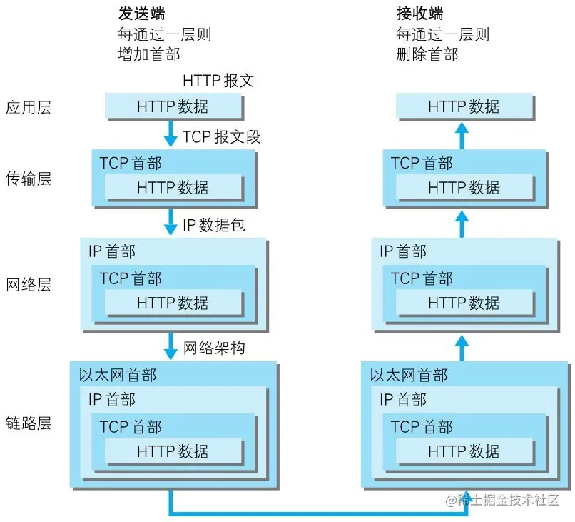 1649680546549473.png 3.png