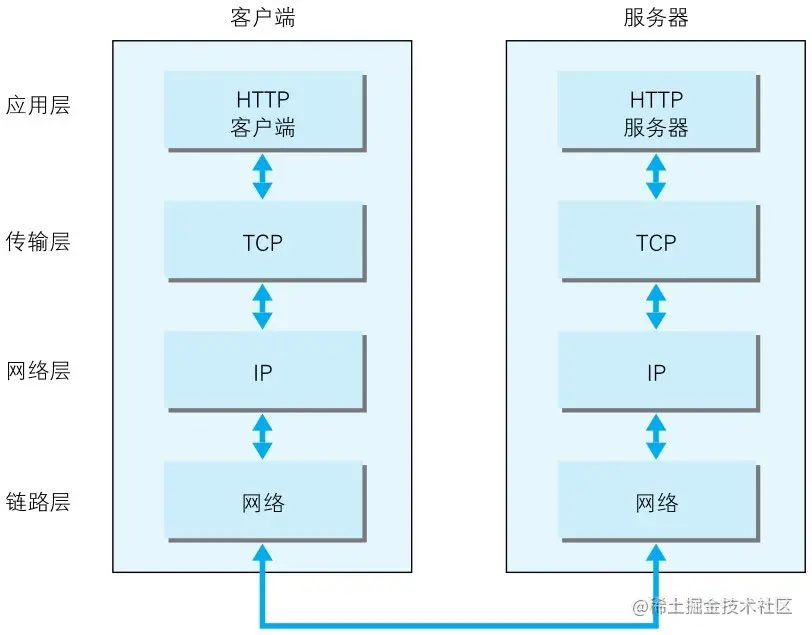 1649680553933046.png 2.png