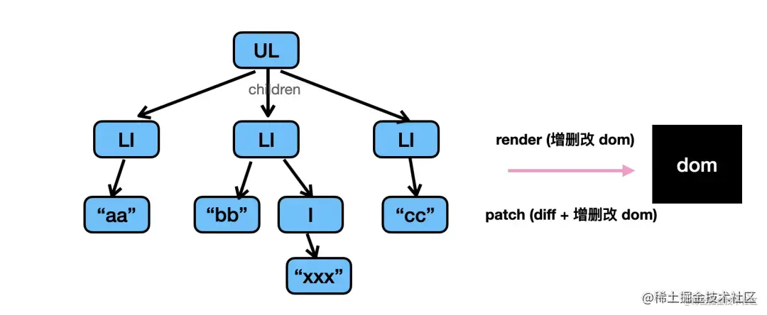 1650458892576156.png 6.png