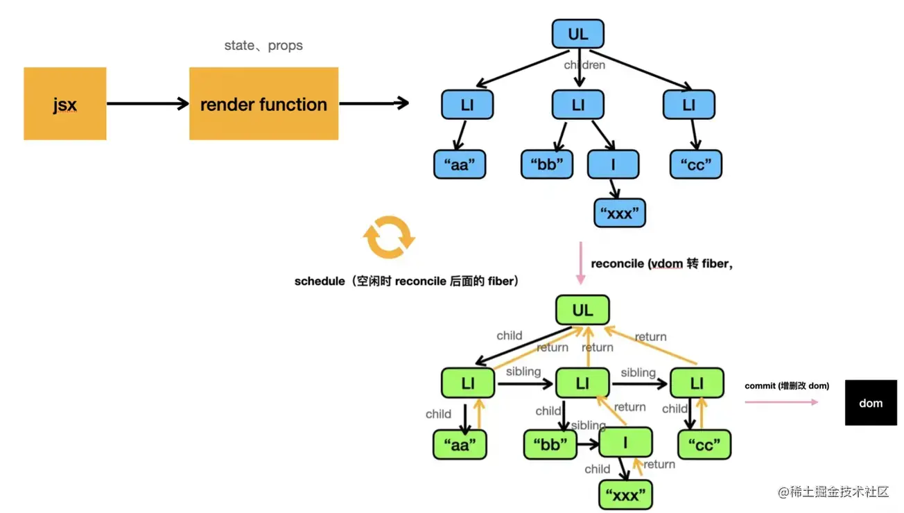 1650458897879419.png 7.png