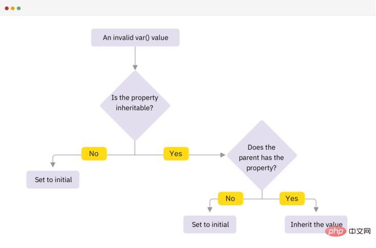 1620699584926421.png 15.png