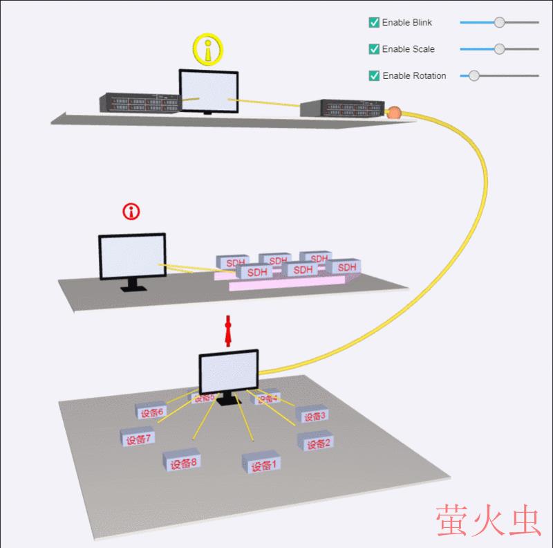 HTML5 WebG 的3D网络拓扑结构图