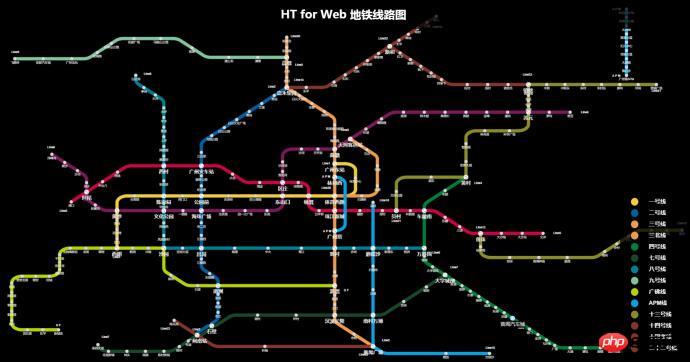 HTML5 Canvas实现交互式地铁线路图