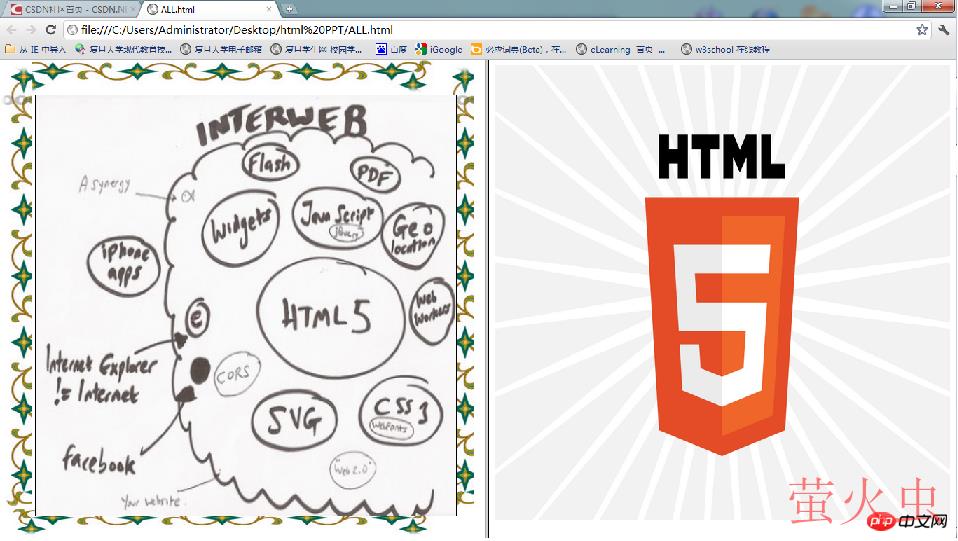 使用HTML5+Javascript在浏览器上制作PPT的详解（图文）