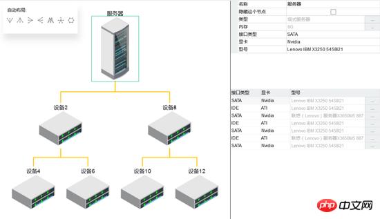 如何创建 HTML5 Canvas 电信网络拓扑图