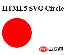 关于使用HTML5进行SVG矢量图形绘制的代码