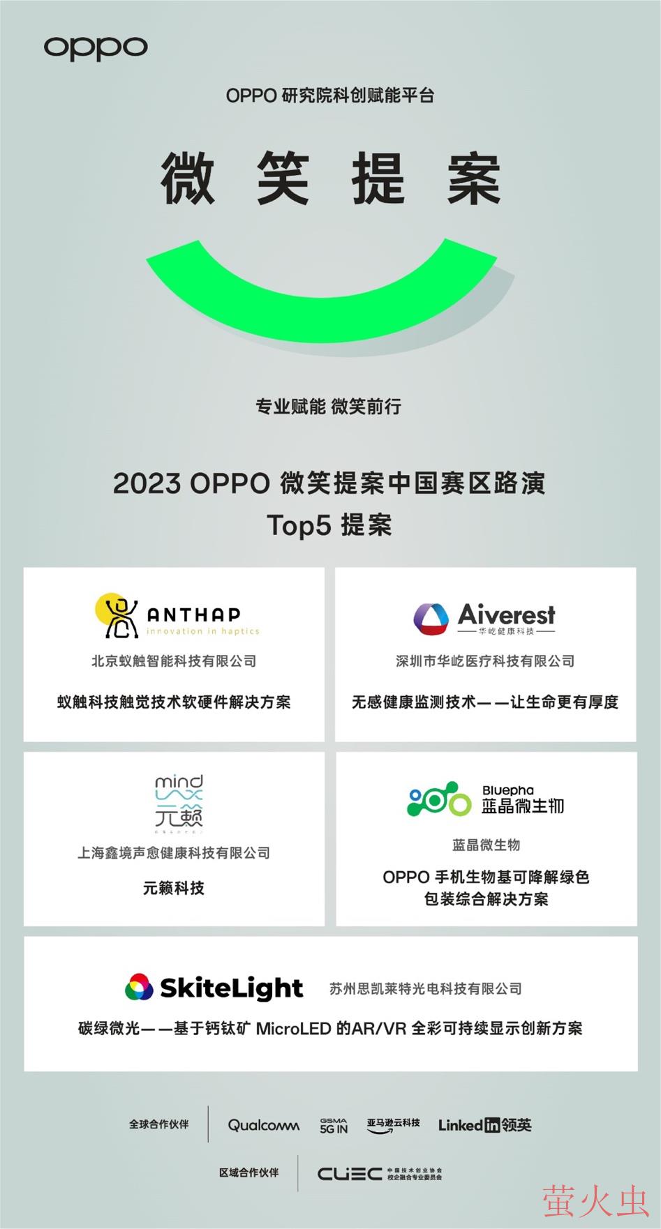 OPPO 2023年度“微笑提案”中国区路演TOP 5出炉