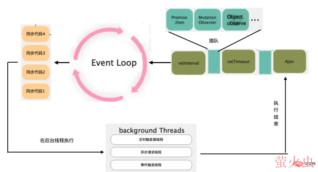 1665748685144320.png 1.png