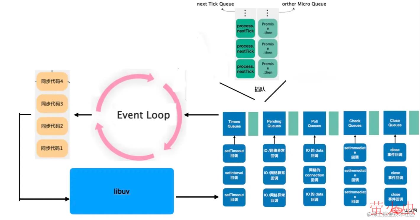 1665748694917128.png 2.png